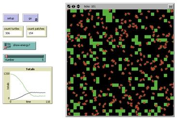 Spatial Modeling