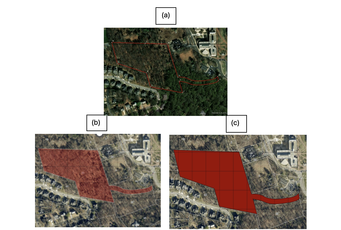 Map 6. Geographic correction of orthophoto map, showing three degrees of fill, none (a), pattern (b) and full (c). Note, the UMD property outline omits parcel #35 in the SW (see Map 25) See footnote on the procedure to align orthophoto with geographical coordinates