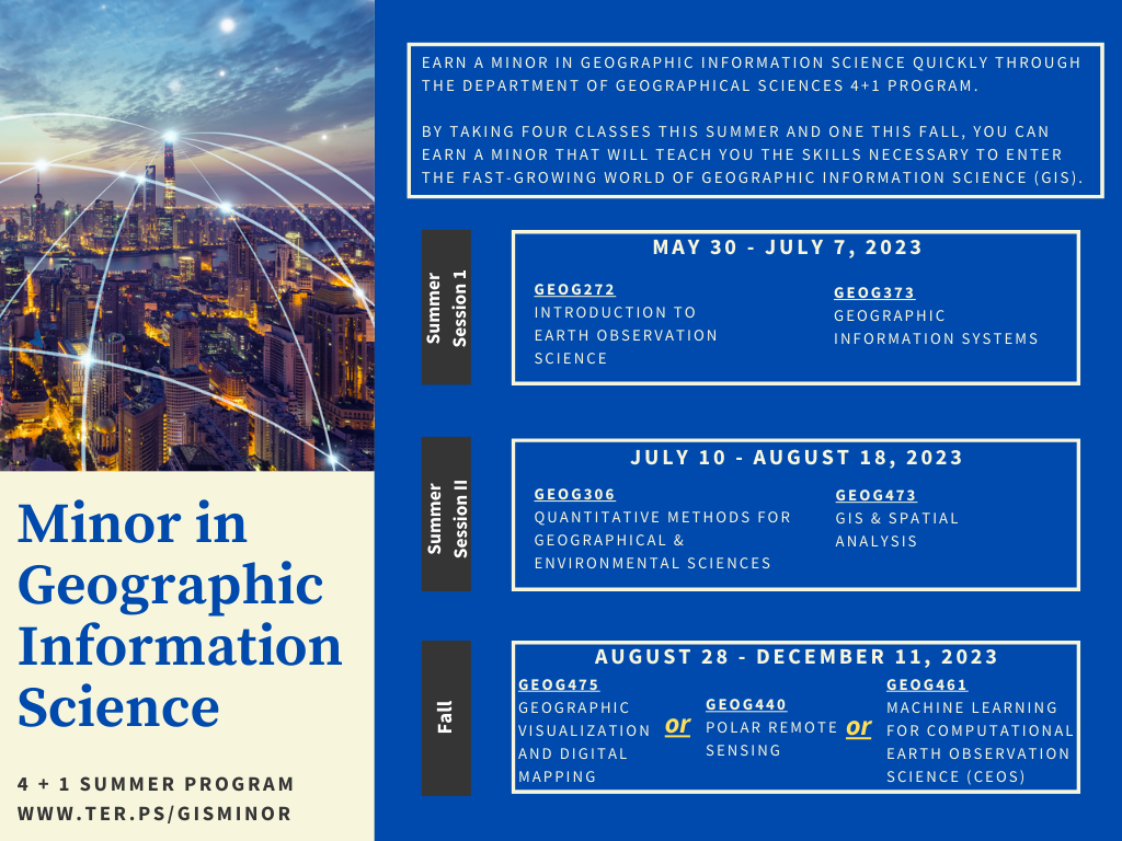 GIS summer 4+1 graphic