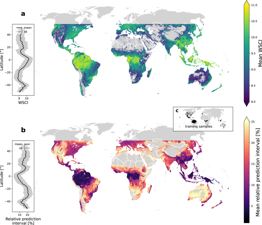 Global patterns of Waveform Structural Complexity Index (WSCI) and model uncertainty.