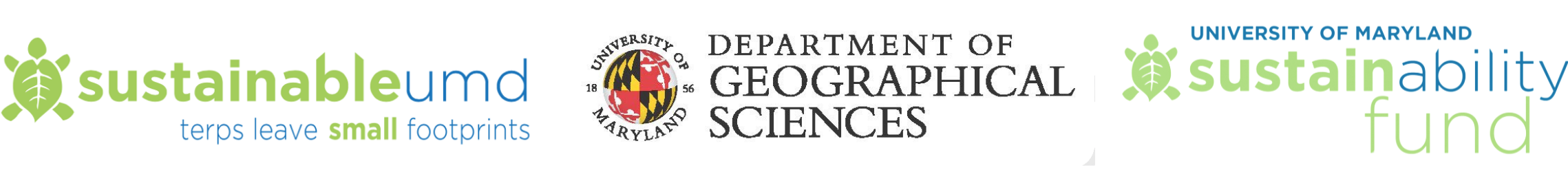 Logo of sustainable umd saying terps leave small footprings, logo of the department of geographical sciences and logo of the university of maryland sustainable fund with