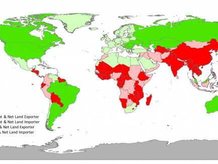 Map of undernourishment and trade status