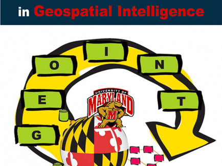 GEOINT