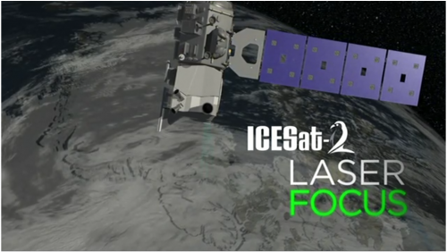Artist's impression of NASA's Ice, Cloud,and land Elevation Satellite-2