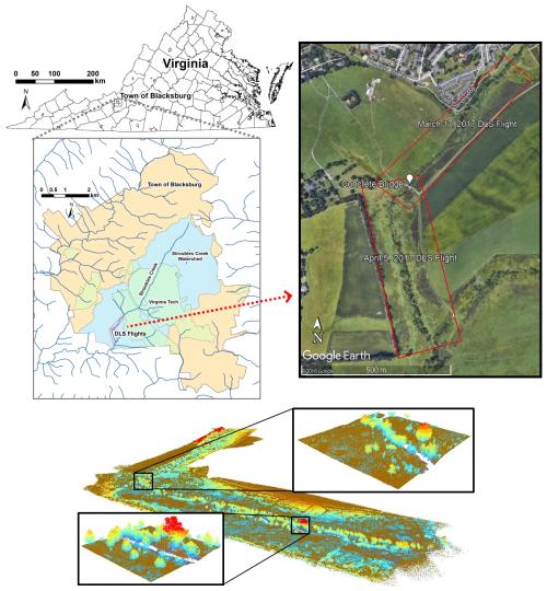 Drone Laser Scanning