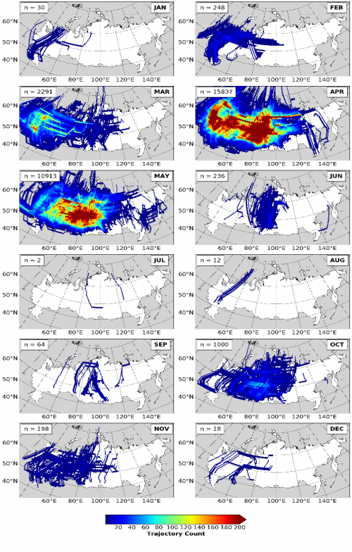 successful trajectories to the Arctic snow