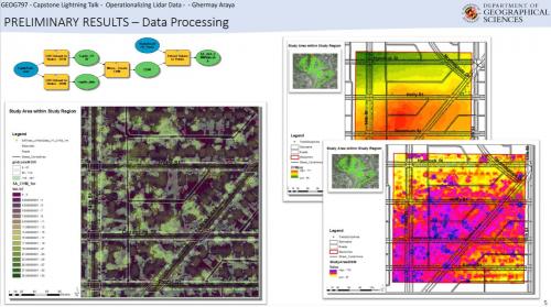 MS GIS and GeoInt Students Hold Spring 2021 Capstone Lightning Talk Symposium