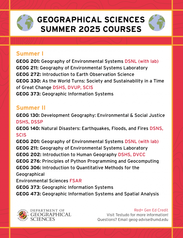List of Geographical Sciences Summer 2025 Courses