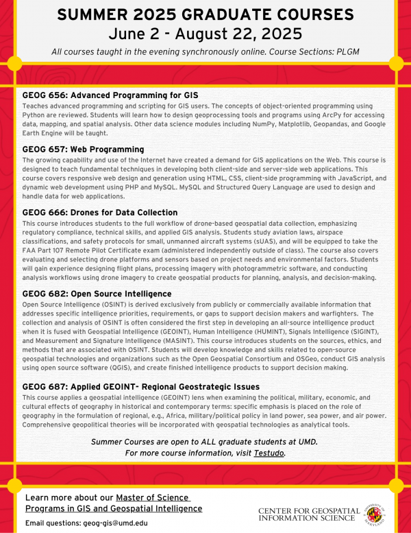 List of Geographical Sciences Summer 2025 Courses