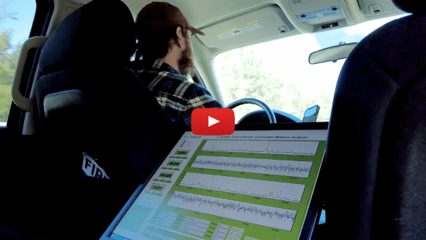 Interior view from the backseat of a vehicle where a man is driving. In the foreground, a large monitor displays a "Picarro" interface with multiple real-time line graphs titled "Isotopic Carbon Dioxide and Isotopic Methane Analyzer." A YouTube play button is overlaid in the center.