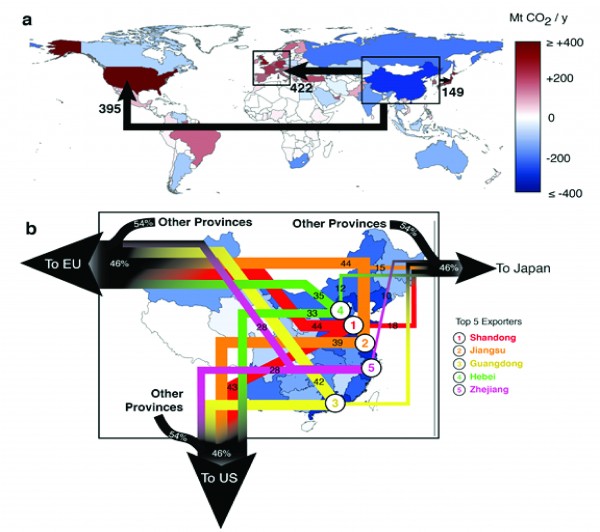 Outsourcing manufacturing to China