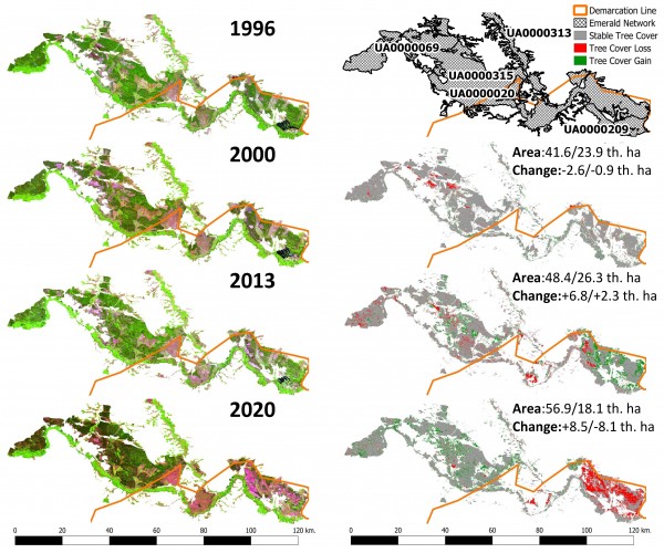 map showing land cover change between 1996 and 2020