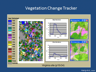 Vegetation Change Tracker