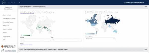 Harvest2Market dashboard