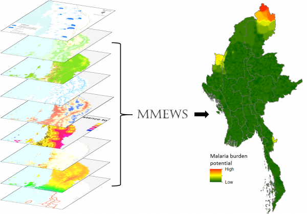 Forecasting malaria load through the early warning system